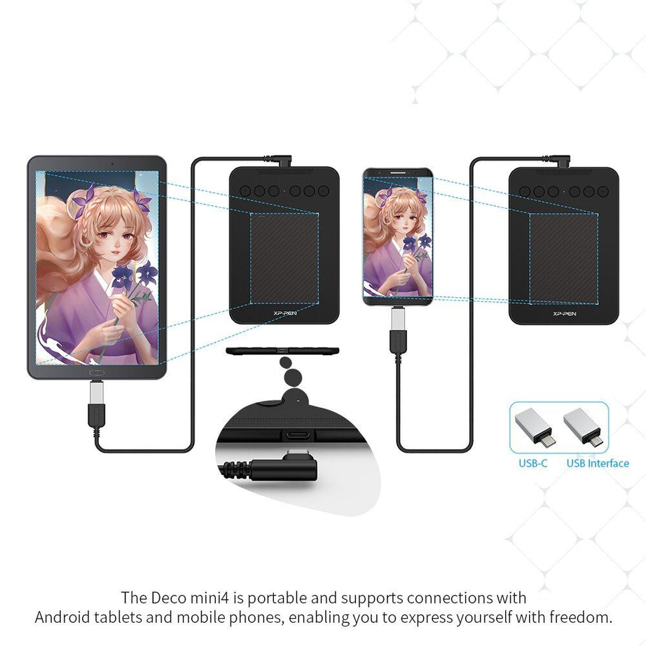 XP Pen Graphics Tablet Digital Drawing Tablet 4x3 Inch Deco Mini4 8192 Levels with 6 Shortcut Keys for Windows Mac Android - Oshi.pk - Buy & Sell Online